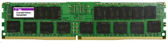 Other RAM / Memory